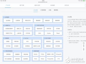 阿里、華為和騰訊 中國云計算與軟件開發的現狀與未來