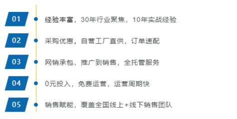 綠建鐵軍 把問題解決好，就是最好的服務
